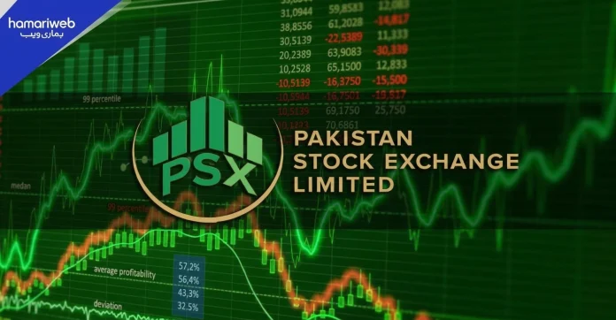 امریکا ایران کشیدگی کے اثرات